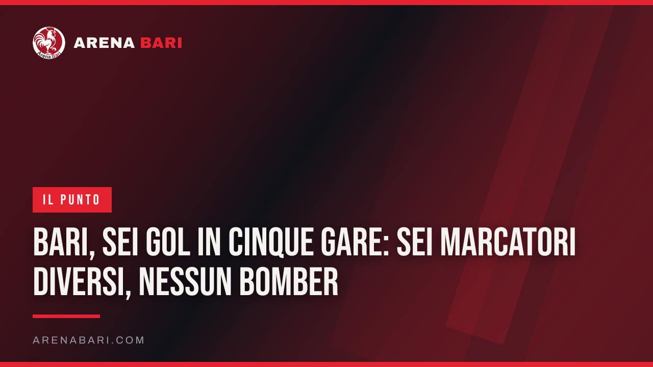 Bari, sei gol in cinque gare: sei marcatori diversi, nessun bomber