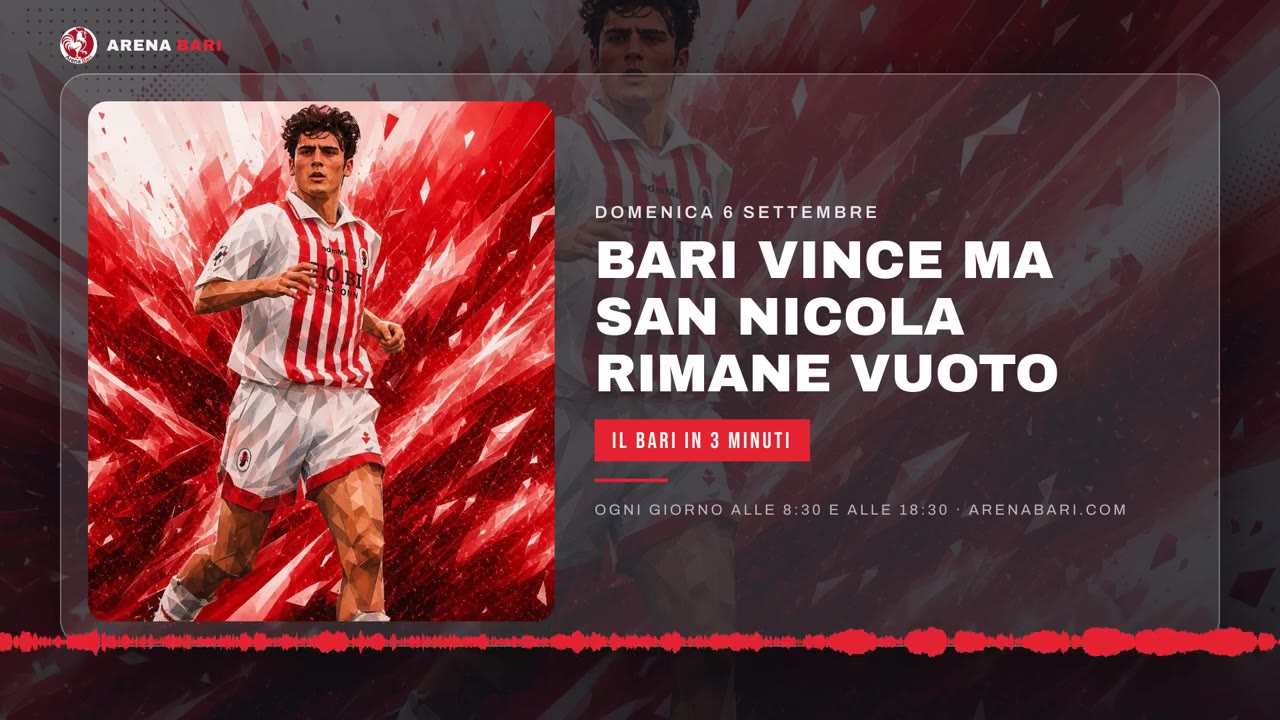 Bari vince ma San Nicola rimane vuoto | Il Bari in 3 minuti · 6 settembre